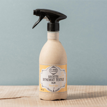 Textiel losmaken recept